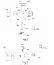 Fig. 02 - Diagnosis of Physical-Layer Bus Parameters in a Filling Level Measuring Device