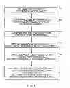 Fig. 09 - Methods for modeling tunable radio-frequency elements