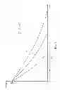 Fig. 08 - Method for testing through-silicon-via