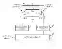 Fig. 01 - RADIO FREQUENCY SWITCH COMPRISING HETEROJUNCTION BIOPOLAR TRANSISTORS