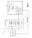 Fig. 02 - Supply voltage control based at least in part on power state of integrated circuit