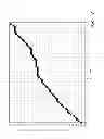 Fig. 06 - Quality factor tuning for LC circuits