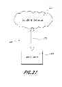 Fig. 32 - Wearable electronically enabled interface system