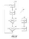 Fig. 34 - Wearable electronically enabled interface system