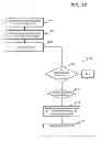 Fig. 16 - PRODUCT AUGMENTATION AND ADVERTISING IN SEE THROUGH DISPLAYS