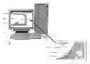 Fig. 01 - Systems and methods for analyzing graphs and/or physical bodies