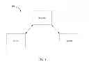 Fig. 02 - Systems and methods for analyzing graphs and/or physical bodies