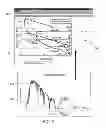 Fig. 09 - Systems and methods for analyzing graphs and/or physical bodies