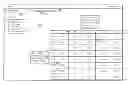 Fig. 01 - Visualizing data model sensitivity to variations in parameter values
