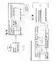 Fig. 02 - Visualizing data model sensitivity to variations in parameter values