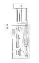 Fig. 03 - Visualizing data model sensitivity to variations in parameter values