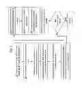 Fig. 04 - Visualizing data model sensitivity to variations in parameter values