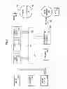 Fig. 09 - Visualizing data model sensitivity to variations in parameter values