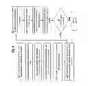 Fig. 10 - Visualizing data model sensitivity to variations in parameter values