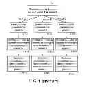 Fig. 02 - METHOD FOR SETTING PANEL PARAMETER AND ASSOCIATED CONTROLLER