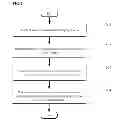 Fig. 02 - Dimming method and display apparatus using the same