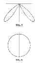 Fig. 06 - LED light fixture