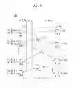 Fig. 04 - Semiconductor device