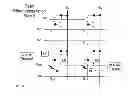 Fig. 22 - Global bit line pre-charge circuit that compensates for process, operating voltage, and temperature variations