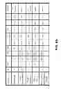 Fig. 10 - LOW-VOLTAGE FAST-WRITE NVSRAM CELL