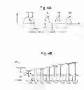Fig. 13 - Erase inhibit for 3D non-volatile memory
