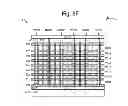 Fig. 24 - Erase inhibit for 3D non-volatile memory