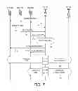 Fig. 05 - Method for Distributed Relay Discovery and Data Forwarding