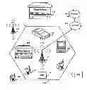 Fig. 01 - Macro-network synchronization based on nearby FM radio