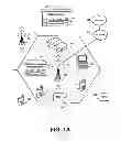 Fig. 02 - Macro-network synchronization based on nearby FM radio