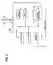 Fig. 05 - Macro-network synchronization based on nearby FM radio