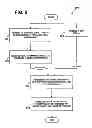 Fig. 12 - Macro-network synchronization based on nearby FM radio