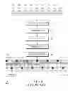 Fig. 05 - Reference signals and common search space for enhanced control channels