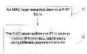 Fig. 01 - METHOD AND DEVICE FOR PROCESSING SERVICE DATA STREAM