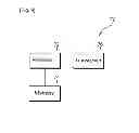 Fig. 09 - Method and apparatus of link adaptation in a wireless local area network system