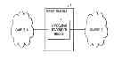 Fig. 01 - Efficient application recognition in network traffic