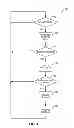 Fig. 05 - Redundant multistate signaling