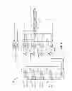 Fig. 03 - Apparatuses for adjusting a bandwidth and coefficient values of a receiver in a wireless network
