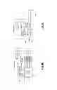 Fig. 10 - Apparatuses for adjusting a bandwidth and coefficient values of a receiver in a wireless network