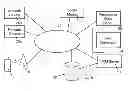 Fig. 01 - System and method for augmenting features of visual voice mail