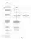Fig. 07 - Systems and methods for processing mobile images to identify and extract content from forms