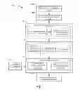 Fig. 02 - Using 3D Simulation Technology To Create Custom Exercise Videos