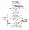Fig. 01 - Image forming apparatus having transfer bias control