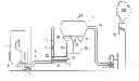 Fig. 01 - Dry scrubber system