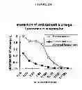 Fig. 06 - Compositions and Methods for Wound Healing