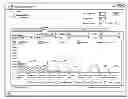 Fig. 01 - Determining usage predictions and detecting anomalous user activity through traffic patterns