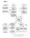 Fig. 03 - Determining usage predictions and detecting anomalous user activity through traffic patterns