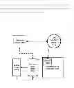 Fig. 06 - Location-based recovery device and risk management system for portable computing devices and data