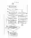 Fig. 05 - Gaming machine and methods of allowing a player to play gaming machines having synchronized symbols