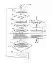 Fig. 11 - Gaming machine and methods of allowing a player to play gaming machines having synchronized symbols