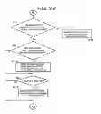 Fig. 22 - Gaming machine and methods of allowing a player to play gaming machines having synchronized symbols